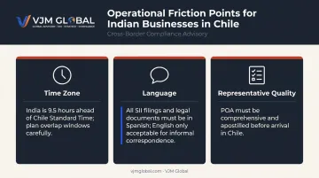Three common Chile expansion mistakes for Indian businesses time zone language representative errors
