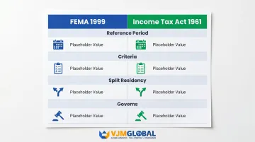 FEMA versus Income Tax Act NRI residency criteria side-by-side comparison infographic