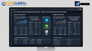 VJM Global multi-jurisdiction bookkeeping dashboard for Singapore Philippines entities