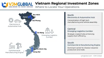Map of Vietnam showing North Central South investment regions and industries