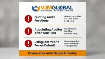 Three common Singapore audit budgeting mistakes and their financial consequences