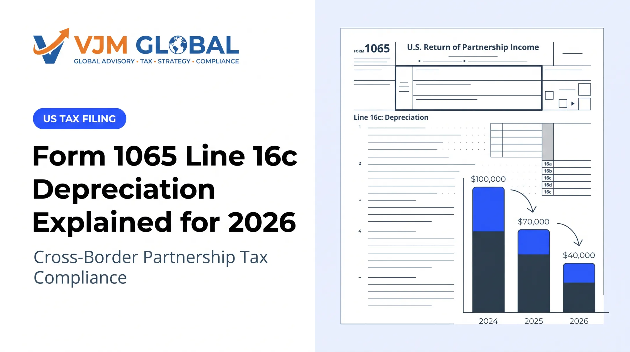 Form 1065 Line 16c Depreciation Explained for 2026