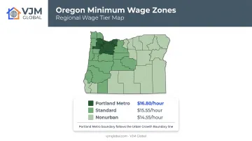 Oregon regional minimum wage tiers map for Portland Metro Standard and Nonurban