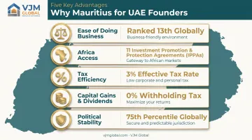 Mauritius tax and stability advantages for UAE investors comparison chart