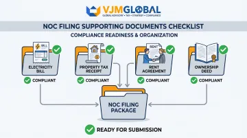 Checklist of supporting documents required alongside NOC for registration