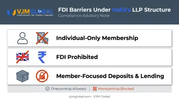 Three barriers blocking UK business ownership in Nidhi Companies