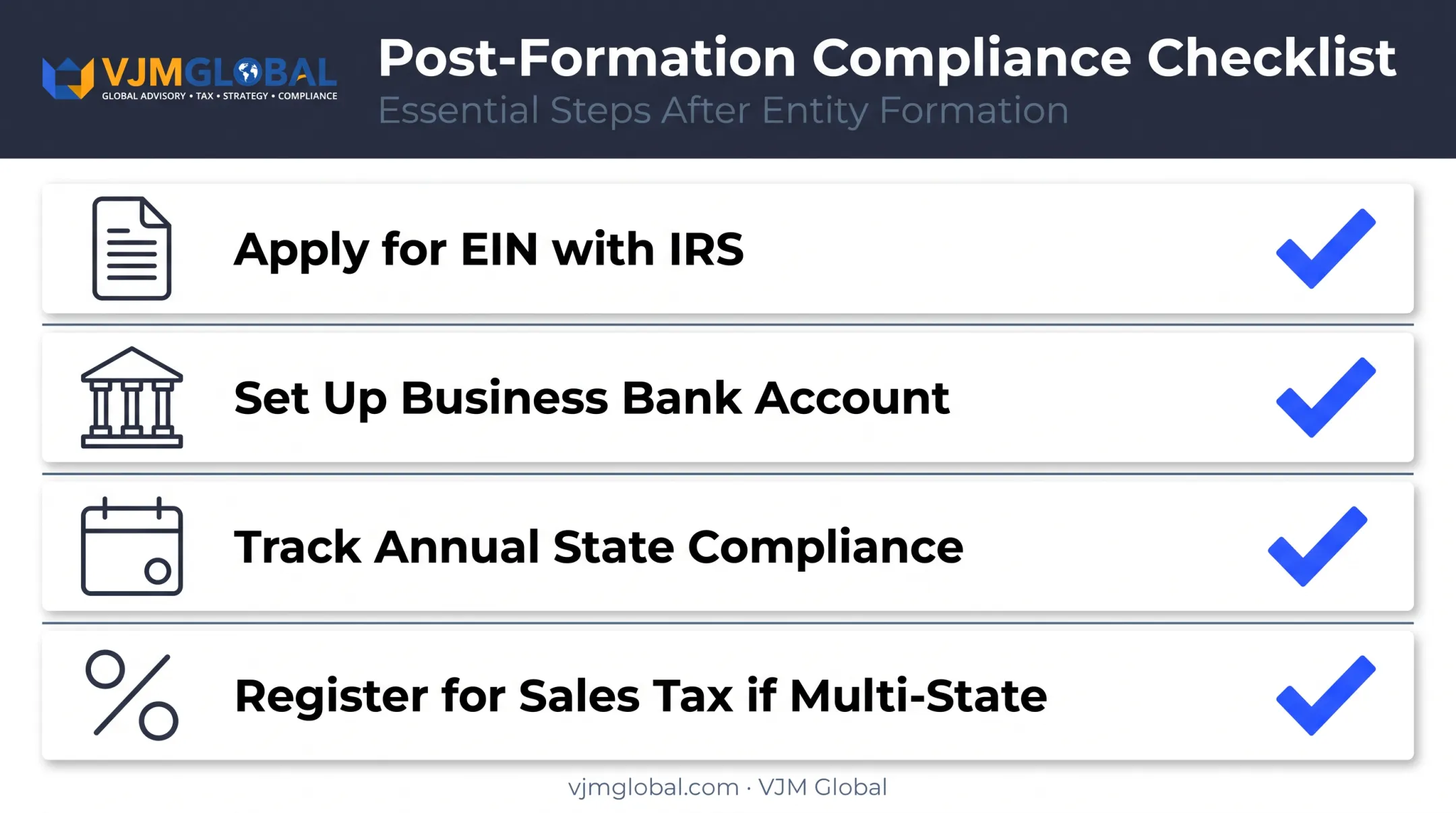 Post-LLC formation compliance checklist EIN banking taxes registration