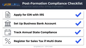 Post-LLC formation compliance checklist EIN banking taxes registration