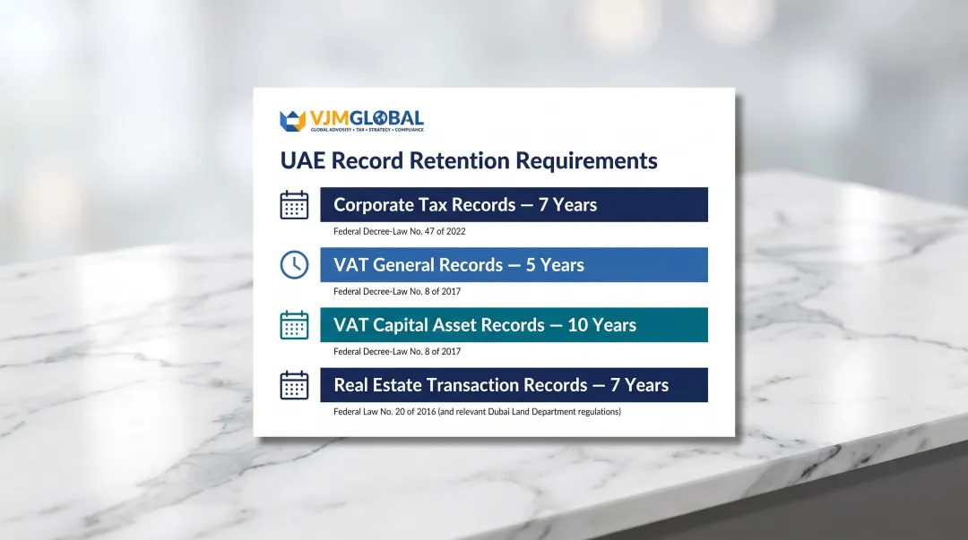 UAE tax record retention periods comparison chart for VAT and Corporate Tax