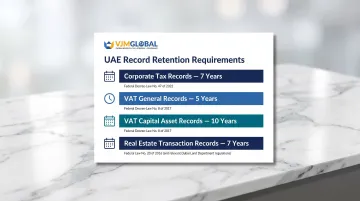 UAE tax record retention periods comparison chart for VAT and Corporate Tax