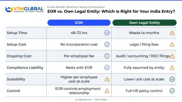 EOR versus own Indian legal entity side-by-side comparison table infographic