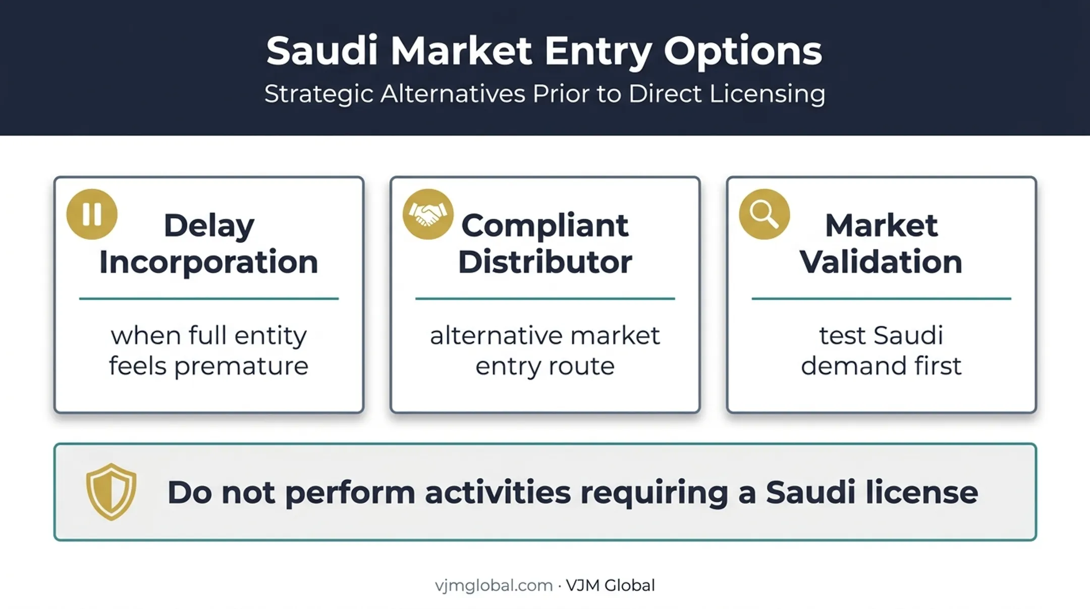 Three alternatives to premature Saudi company incorporation