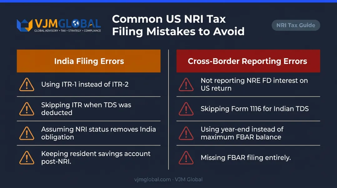 Common US NRI India tax filing mistakes cross-border reporting errors checklist