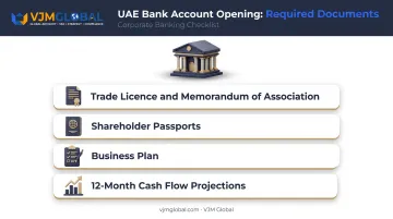 UAE corporate bank account opening requirements and document checklist for founders