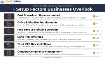 Hidden UAE business setup costs and overlooked compliance factors checklist