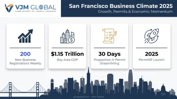 San Francisco business economic and support infrastructure statistics overview