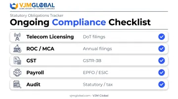 Post-entry telecom compliance checklist covering licensing tax and payroll