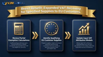 Three-step VAT recovery action plan for UK financial and insurance firms post-Brexit