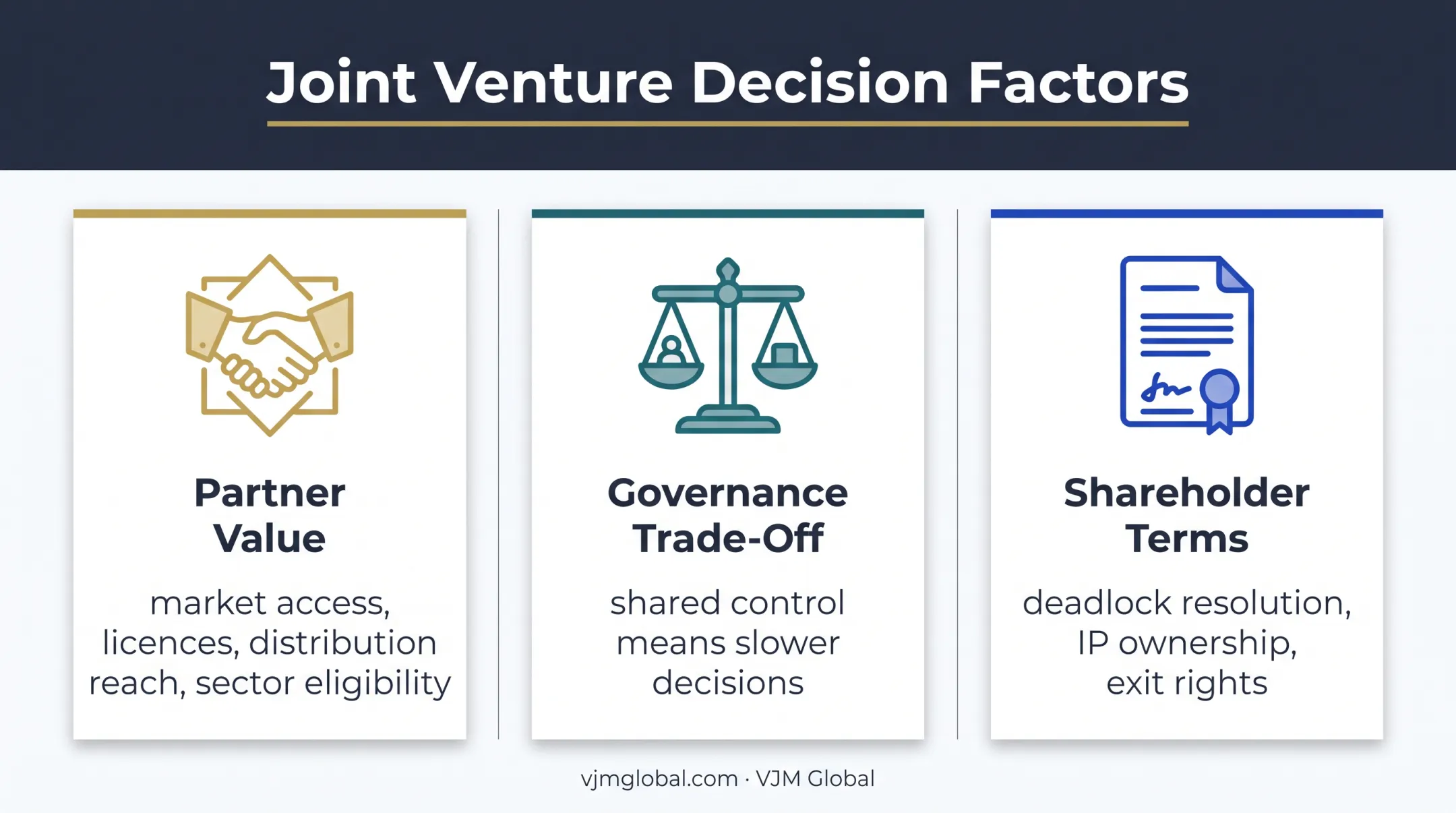 Joint venture decision factors for UK businesses entering India