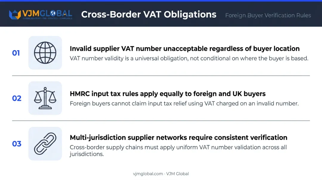 Cross-border UK VAT verification obligations for foreign buyers three key rules
