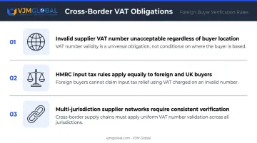 Cross-border UK VAT verification obligations for foreign buyers three key rules