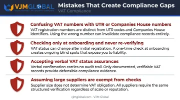 Four common UK VAT number verification mistakes causing business compliance gaps