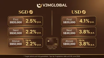 Chocolate Finance SGD and USD target returns by deposit tier top-up programme breakdown