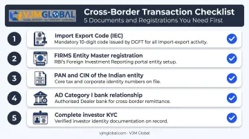 5 essential documents and registrations required before FEMA compliance