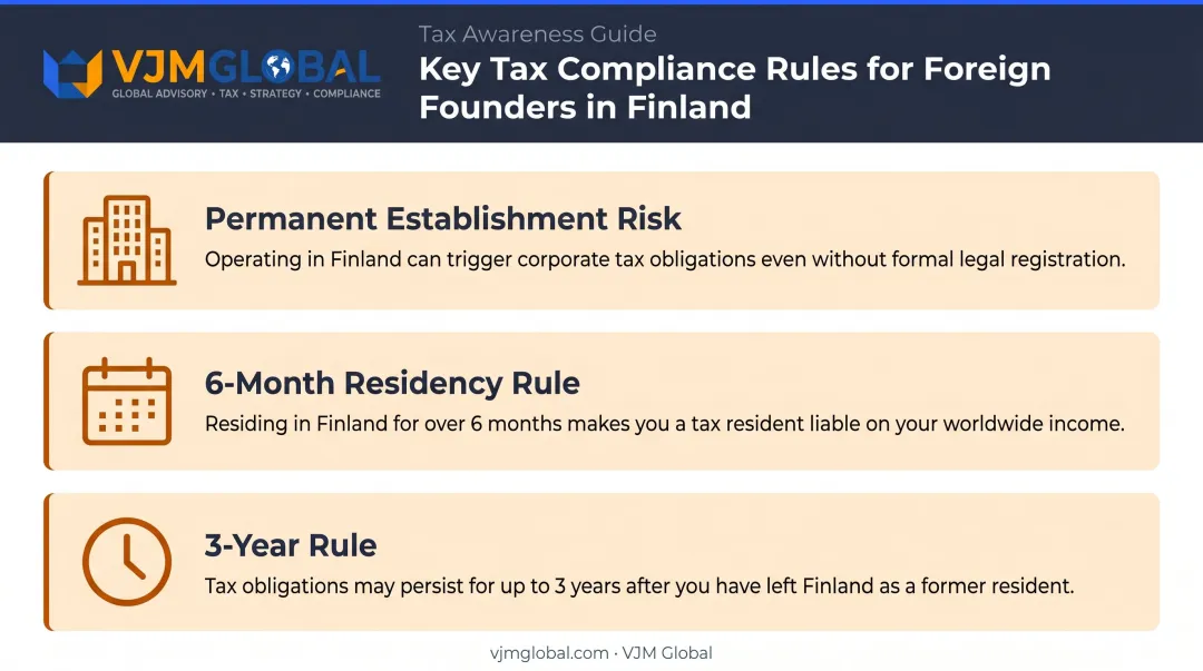 Three key Finnish tax compliance rules for foreign entrepreneurs permanent establishment residency and three-year rule