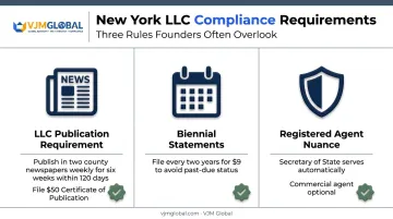 New York LLC compliance requirements for publication statements and agents