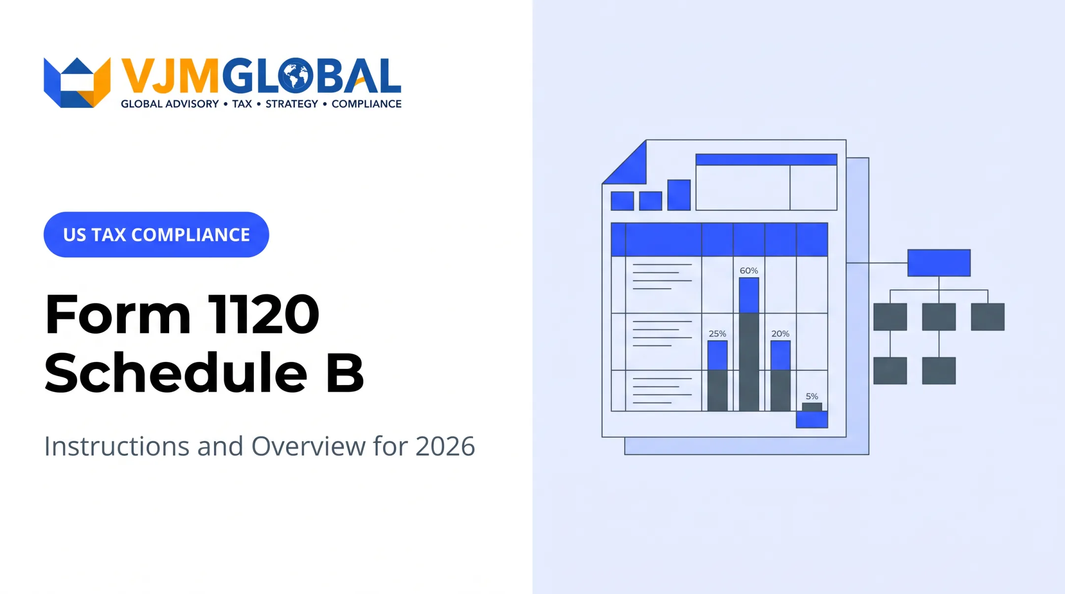Form 1120 Schedule B: Instructions and Overview for 2026