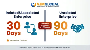 India-Singapore DTAA Service PE threshold comparison 30-day versus 90-day rule