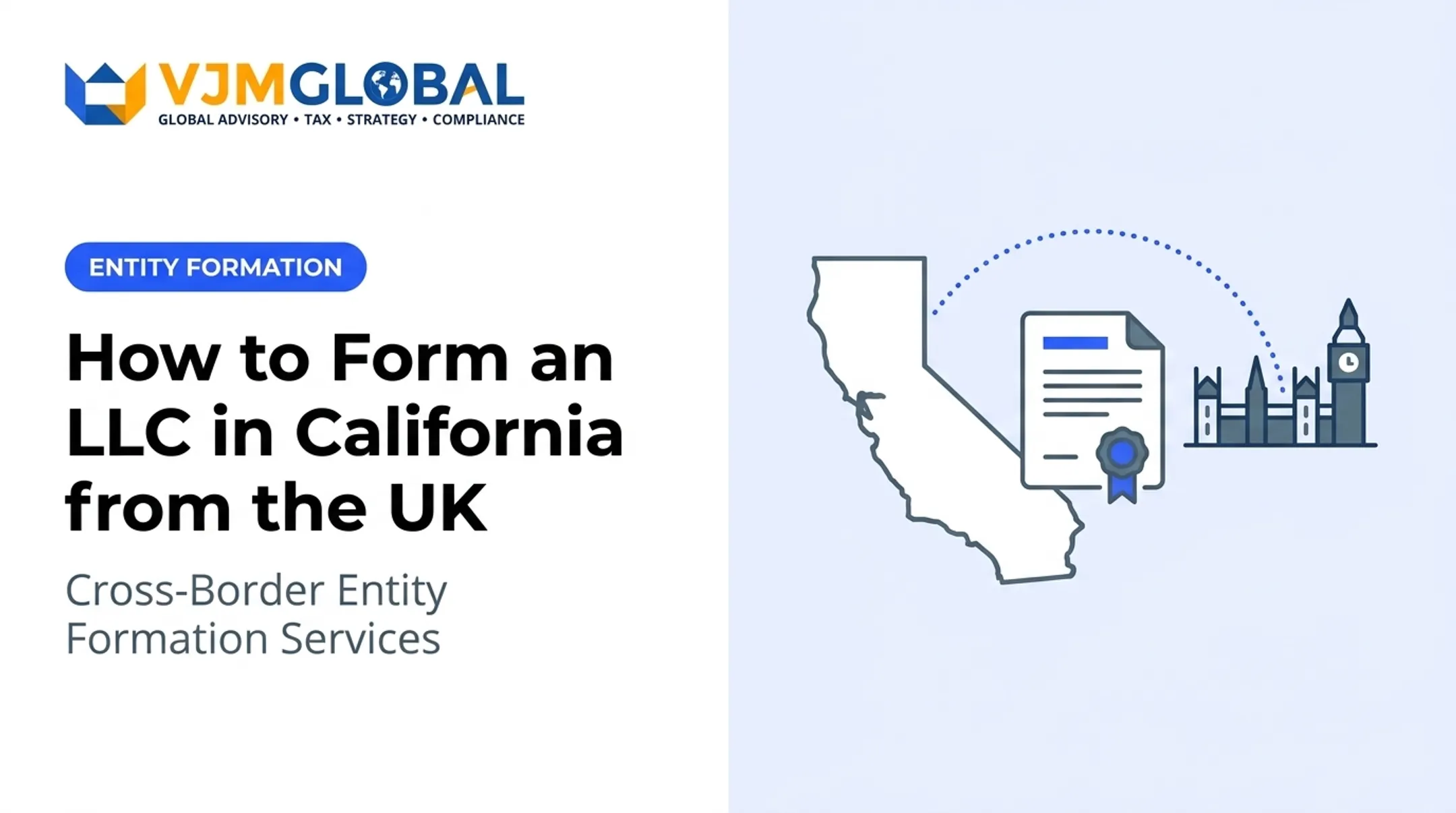 How to Form an LLC in California from the UK