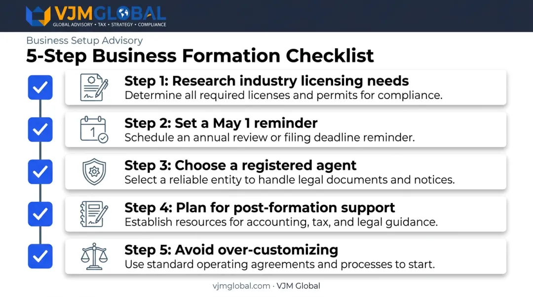 5-step budgeting checklist to avoid Florida LLC cost surprises