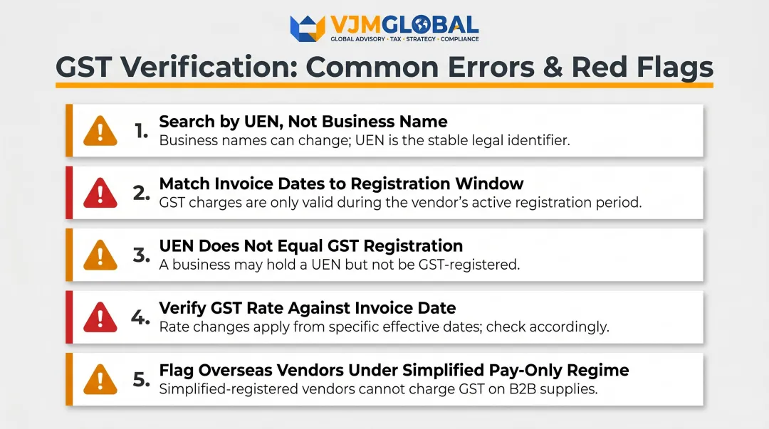 5 common GST verification errors and red flags to avoid in Singapore