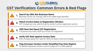 5 common GST verification errors and red flags to avoid in Singapore