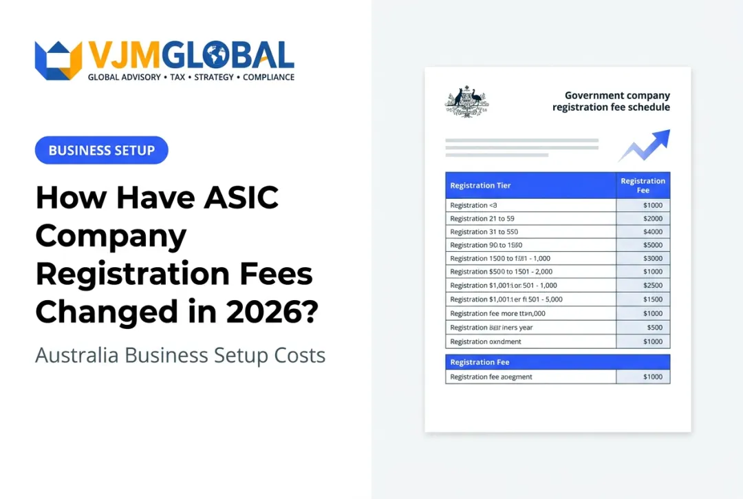How Have ASIC Company Registration Fees Changed in 2026?