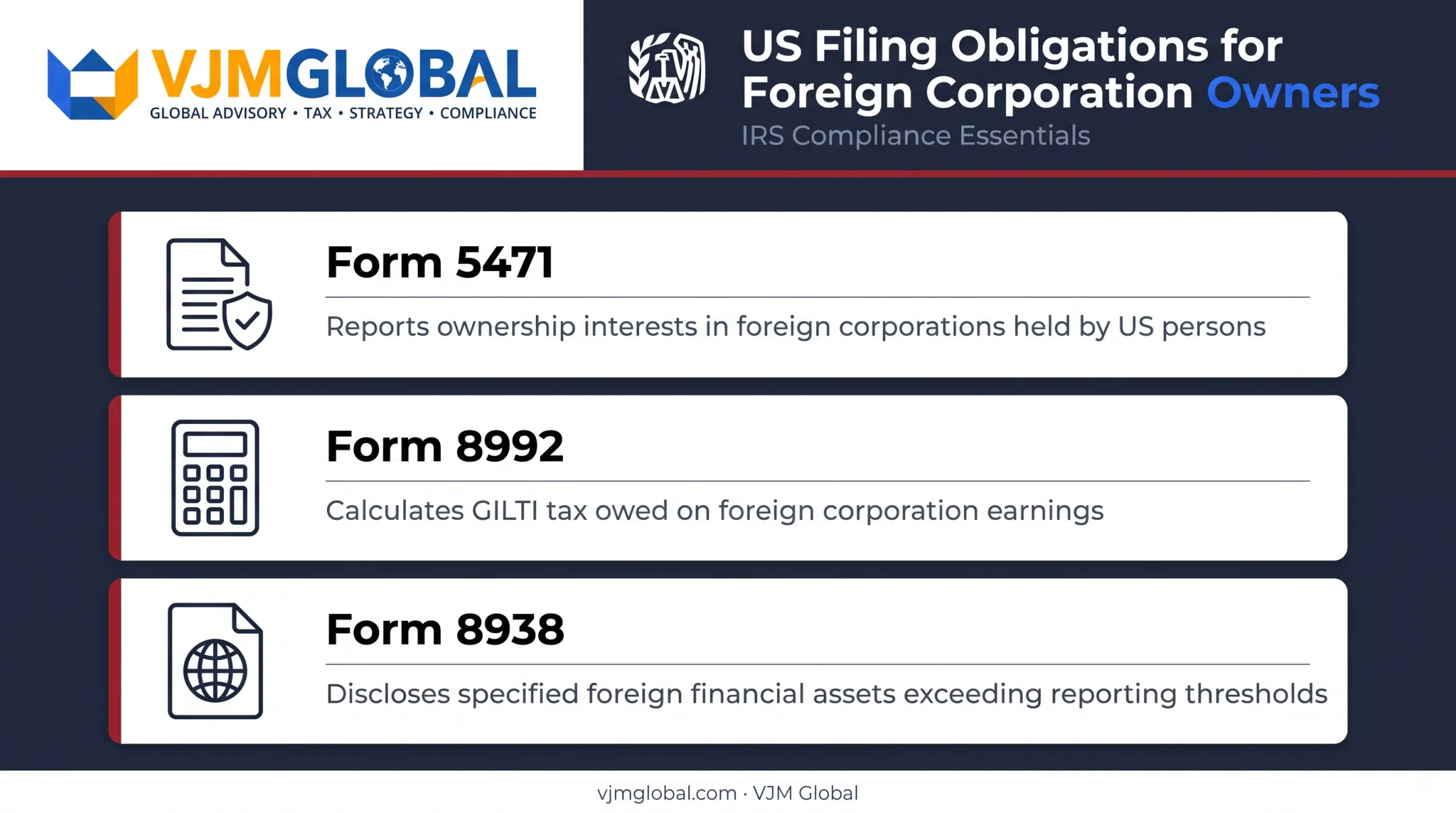 US tax filing requirements for American owners of UAE companies