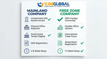 Infographic