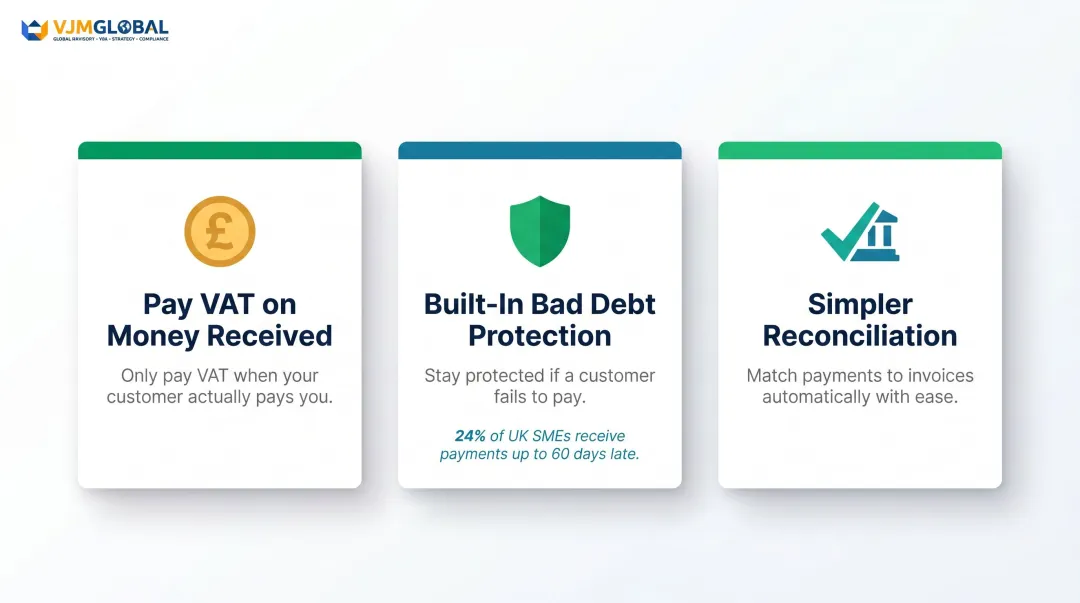 Three key benefits of VAT cash accounting scheme for UK small businesses