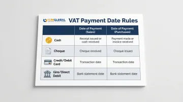 VAT cash accounting payment date rules by payment method comparison table