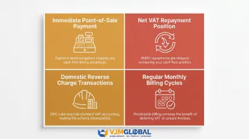 Four business scenarios where VAT cash accounting scheme provides no advantage