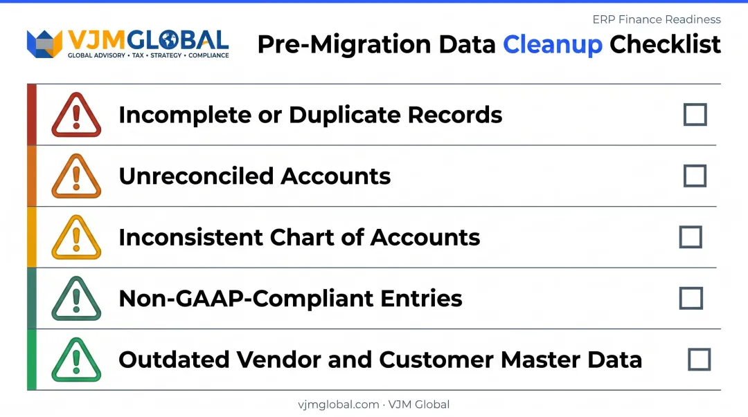 Five critical data quality issues to resolve before ERP migration checklist