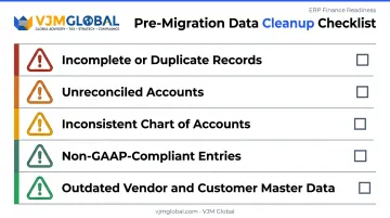 Five critical data quality issues to resolve before ERP migration checklist