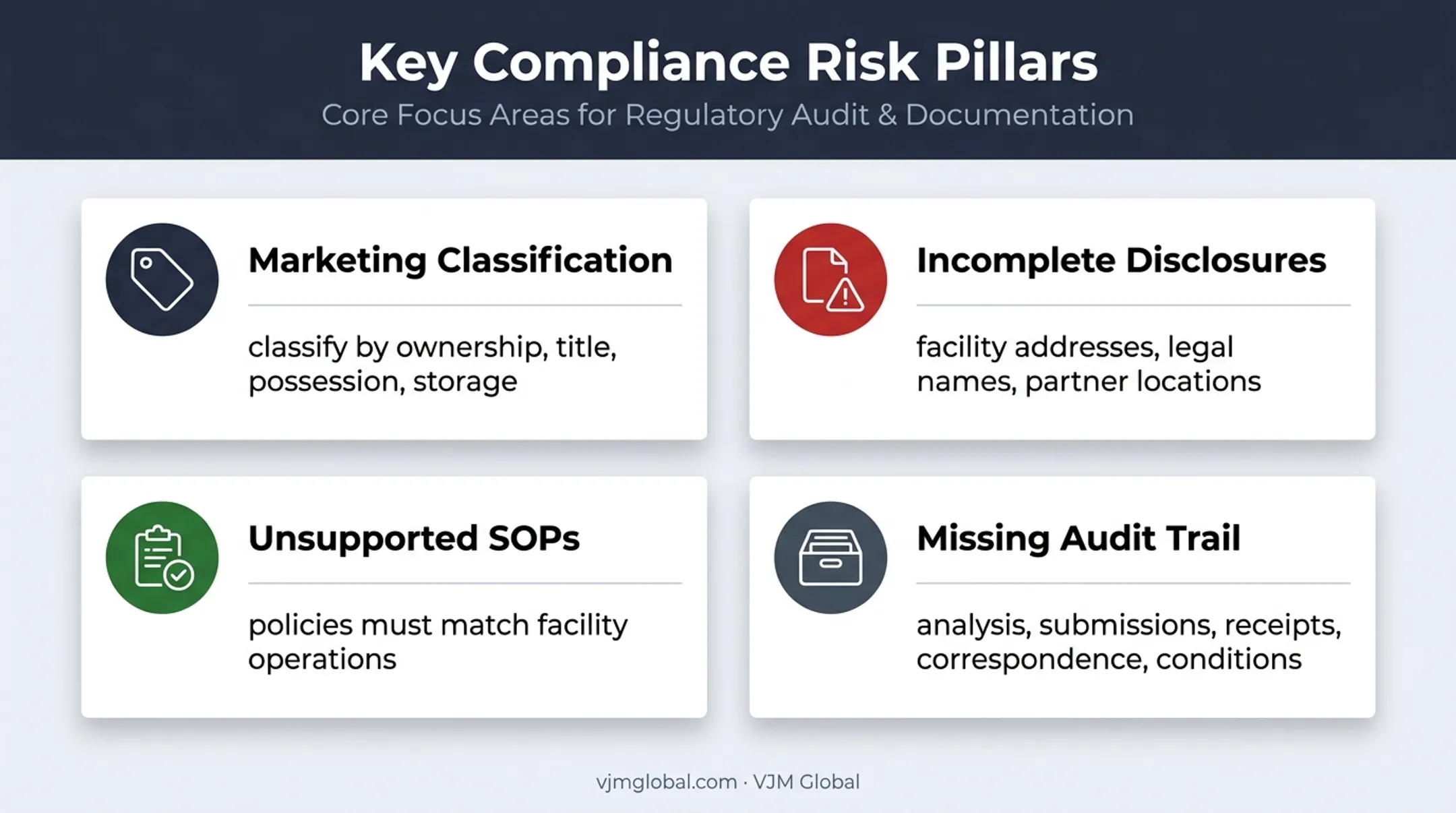 Four common Montana wholesale drug distributor application mistakes