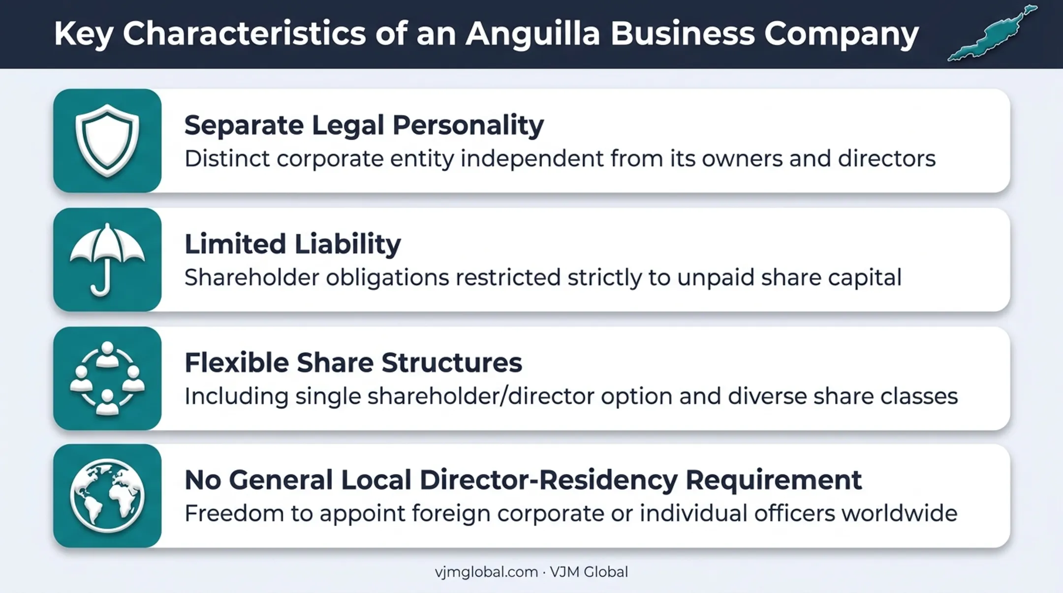 Four key characteristics of an Anguilla Business Company structure
