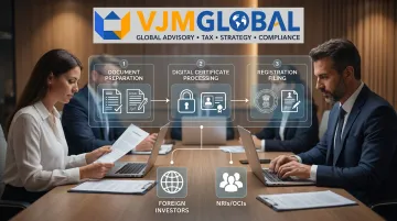 VJM Global incorporation service workflow for foreign investors and NRIs