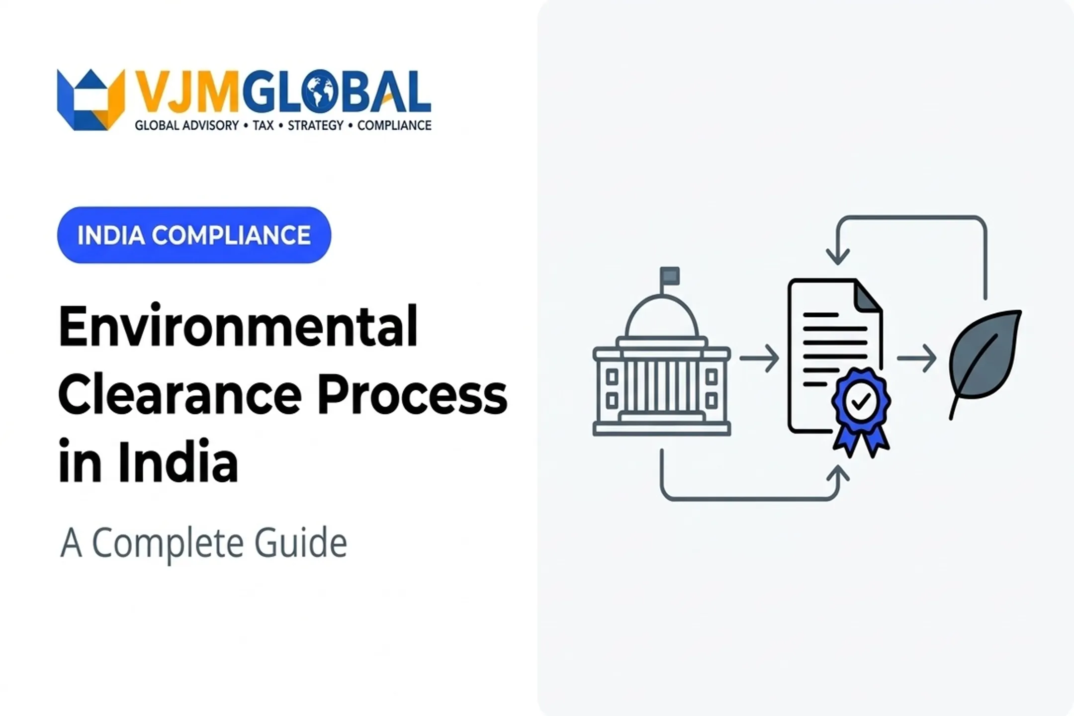 Environmental Clearance Process in India: A Complete Guide