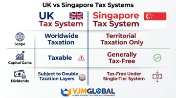 UK versus Singapore tax system three key structural differences comparison infographic
