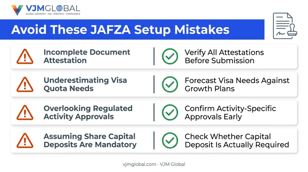4 common JAFZA setup pitfalls for US business applicants infographic